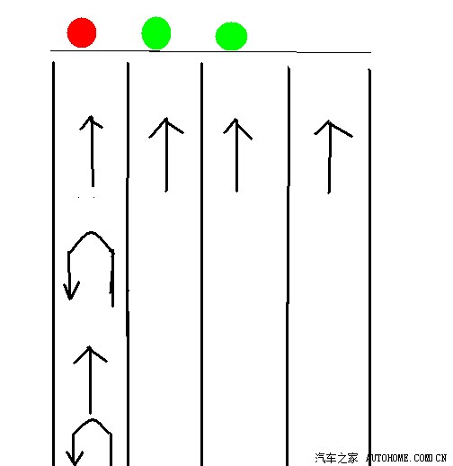 【图】直行绿灯,左转红灯,在地标左转加直行车