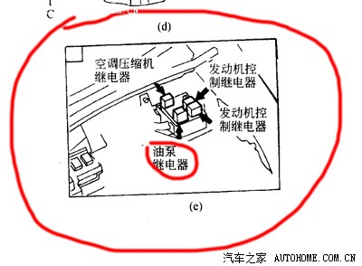 赛马各种继电器/保险丝位置查找贴-附灯光等调整检测方法