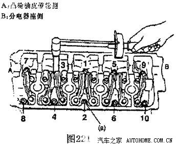 5 长安铃木羚羊电喷轿车-发动机