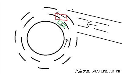 环岛的一个事故情况,请问是谁的责任?