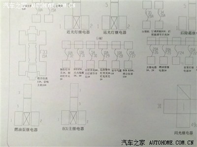 12款保险丝继电器位置图找到啦(图片已上传)全心全意为车友服务