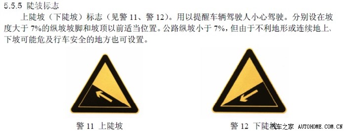 记得有人说过可以爬45度的坡,看完这图后,反正我是不信了