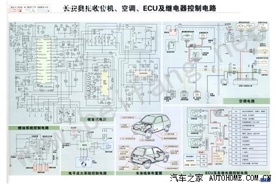 谁有老奥拓保险丝盒的说明图片啊?