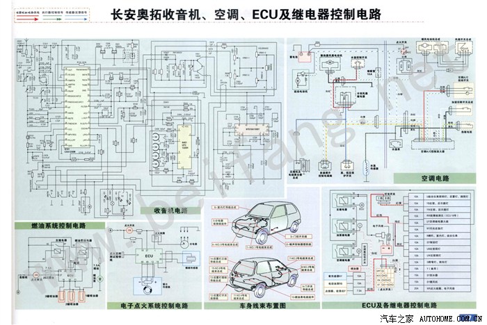 谁有老奥拓保险丝盒的说明图片啊?