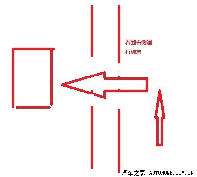右侧通行标志能不能左转