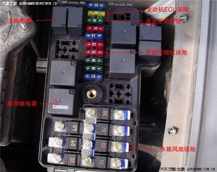 【图】玻璃升降器的保险是在哪个位置_中华骏捷fsv论坛_汽车之家论坛