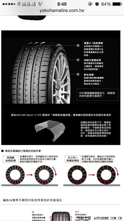 出rays waltz forged s7轮毂和横滨顶级v105胎