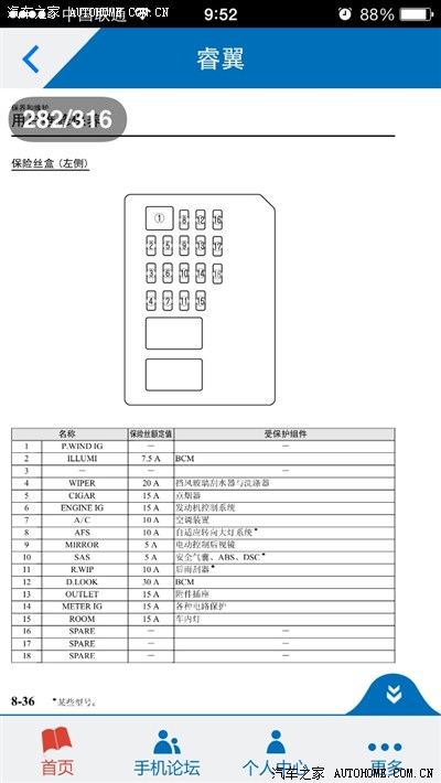 11款睿翼保险丝盒图解 马自达睿翼小灯保险丝