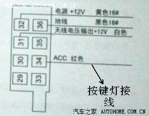 荣威350cd机usb,aux,麦克风接线图,亲测可用.图片