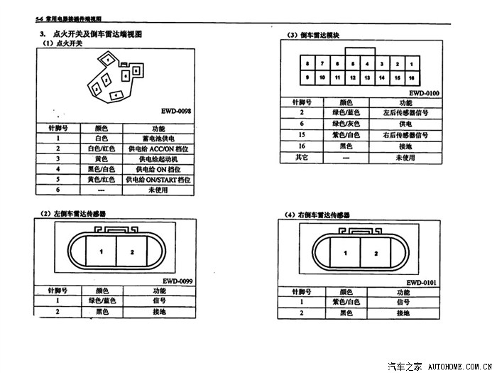 【图】宏光常用电器接插件端视图