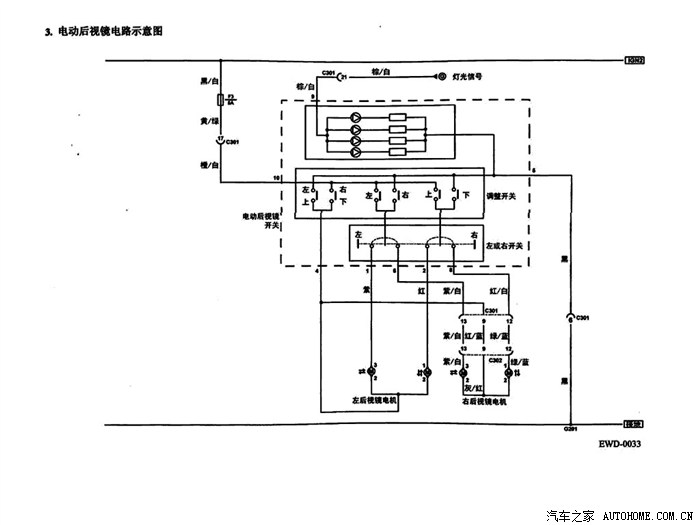 【图】宏光常用电器接插件端视图