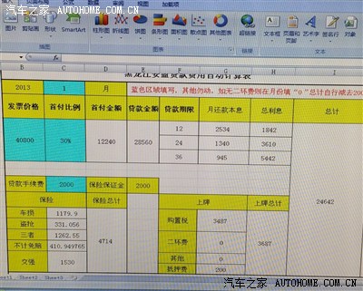 哈尔滨定制公司流水 汽车之家中国站