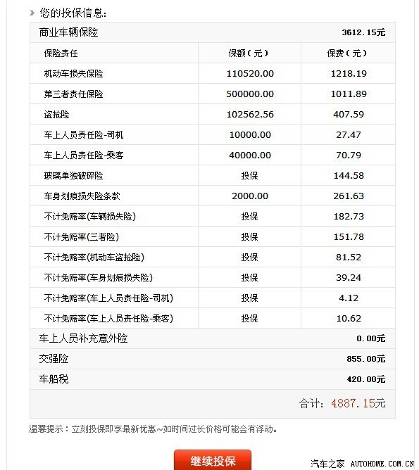 【图】卡卡第二年保险报价明细