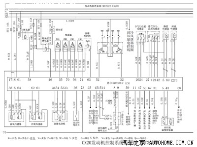 跪求cx20电脑板接线电路图