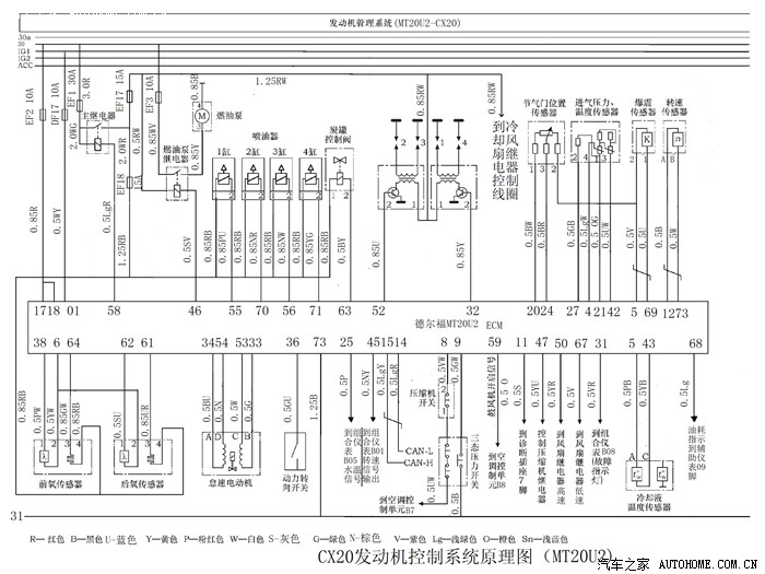 跪求cx20电脑板接线电路图