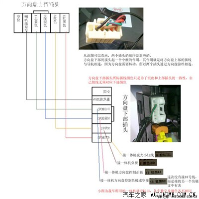 这是 一只小毛驴的 接线图 我的接线跟他的正好相反,方向盘上边怎么接