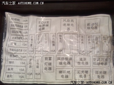 求驾驶位下的保险盒图纸.