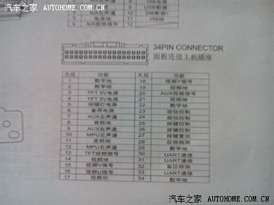 哈弗h6论坛_手机汽车之家