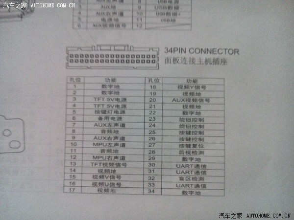 哈弗h6论坛_汽车之家论坛