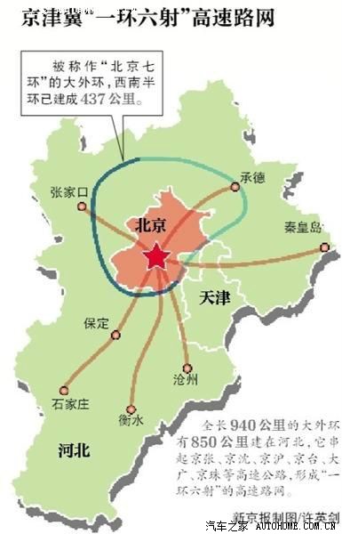 北京七环850公里横在河北境内八环石家庄九环平顶山