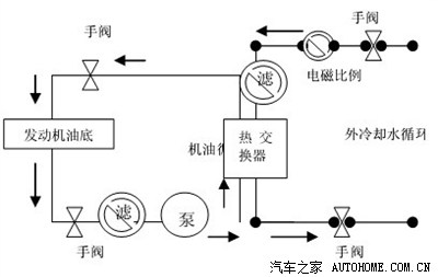 小米米家冰箱双系统技术革新引领行业新趋势