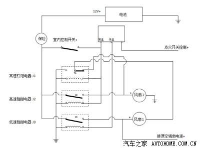 瑞风2.4硅油扇改电子扇