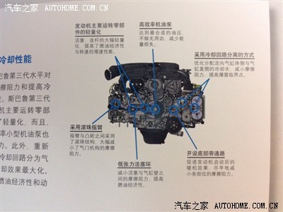 fb25发动机耗机油的一个原因