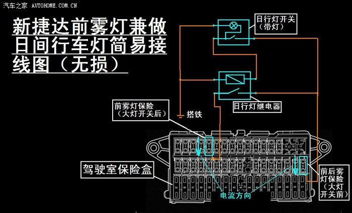 手绘电路板