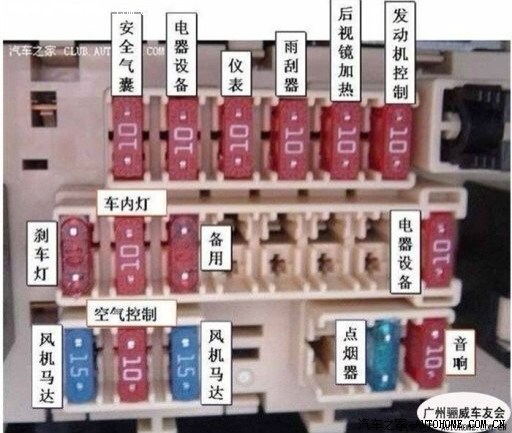 25534 回复 34 骊威论坛 保险盒的说明,供大家参考!