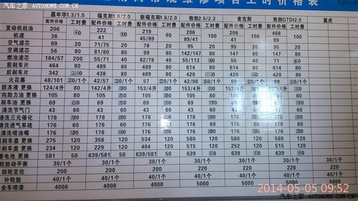 【图】山西阳泉三江福特4S店 配件价格更改了