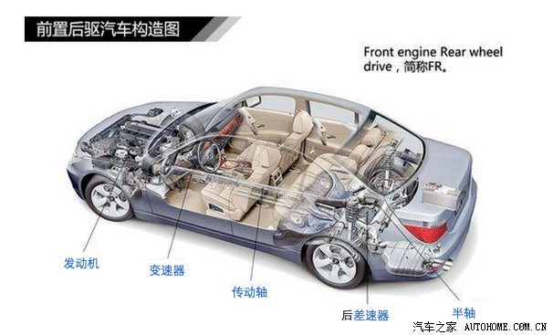 【图】730前置前驱和五菱前置后驱_宝骏730论坛_汽车