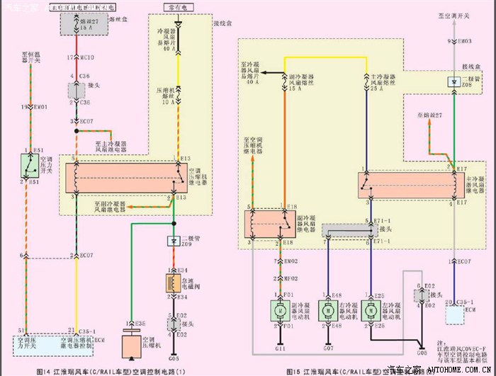 【图】瑞风开空调前风扇不转,epc灯亮!