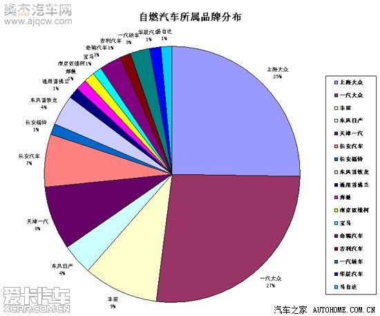 【图】看5月29日焦点访谈后有感,真是火了!_长