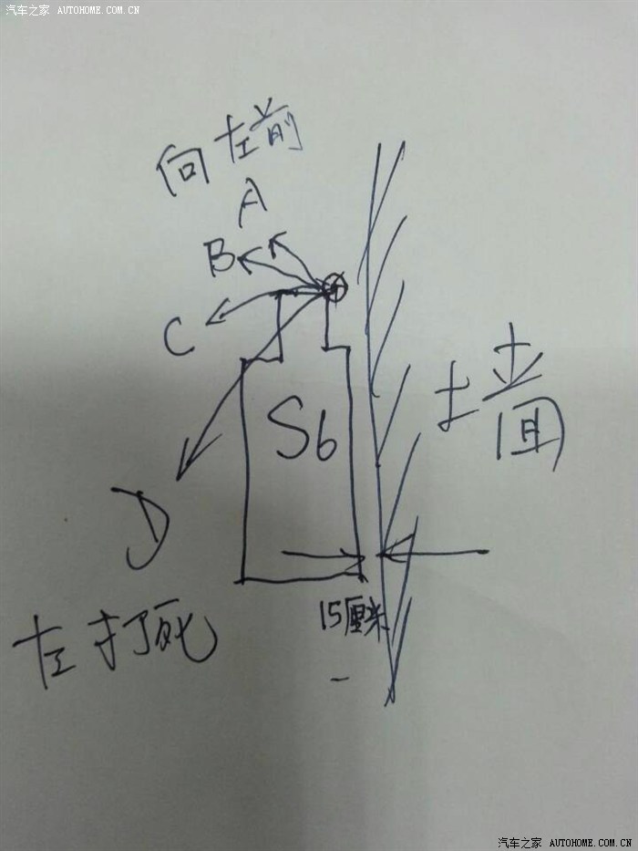 s6物理学轨迹方向左打死时候右后角是否撞墙