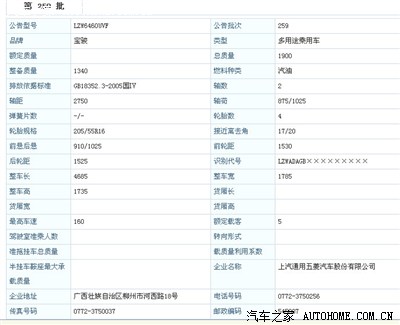 宝骏730真假的价格参数表能说明什么呢?