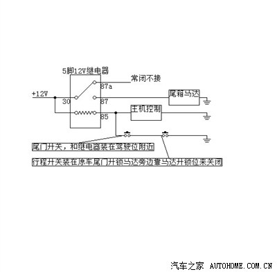 遥控尾箱,自动大灯,刹车落锁,熄火开锁,一键启动,遥控