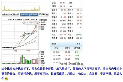 股票推荐官网_今日牛股+明日潜力股全解析_短线+长线策略每日更新梦天家居最新公告：股价累计涨幅严重偏离基本面存在快速下跌风险