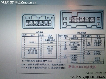 【图】凌派机头can解码盒进度._飞度论坛_汽车之家