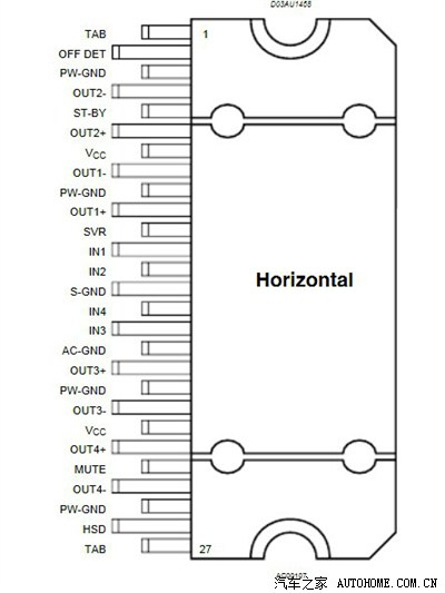 tda7850引脚图,tda7850自制功放电路图 音响改装--tda7850 lm4562ma 赫兹tlk 165喇叭 隔音 吸音等