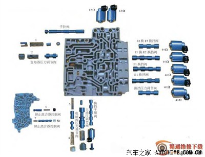 al4自动变速箱电磁阀图分享展示