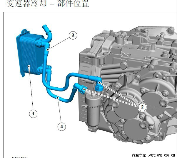 致胜变速箱油冷却器油管震动是怎么回事,大家遇到过吗