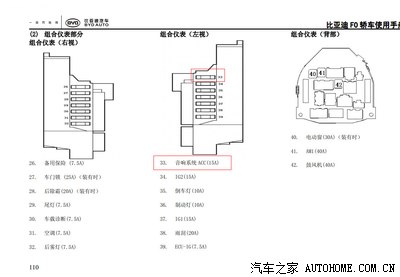 谁知道音响保险丝在哪里_比亚迪f0论坛_手机汽车之家