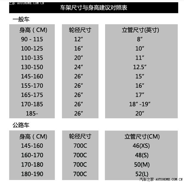 长安CS开云体育- 开云体育官方网站- 开云体育APP 最新202555 PLUS变速箱异响 行驶跑偏