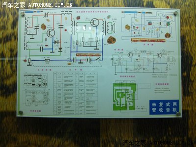 中山收音机博物馆游记_雪铁龙c5论坛_手机汽车之家