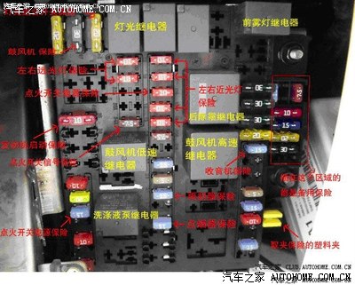 闪光继电器在什么位置_中华骏捷fsv论坛_手机汽车之家