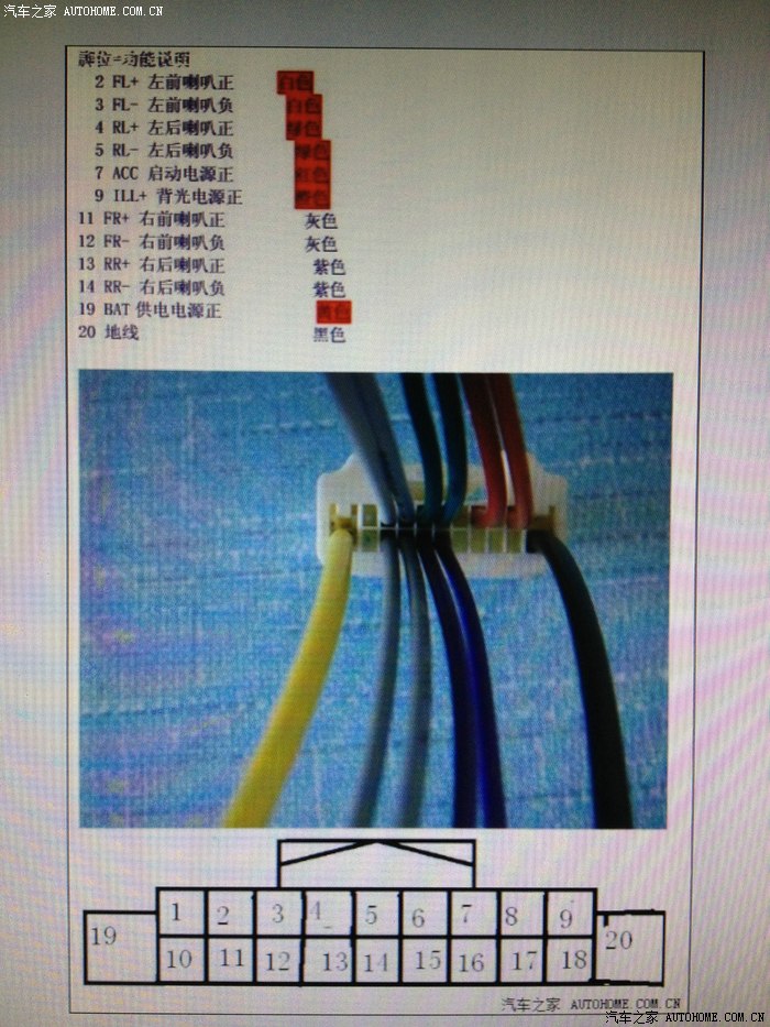 【多图】c30改装逍客cd机