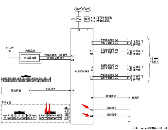 关于新骐达cd机改2014轩逸cd机,后方插座中两根线的问题请教