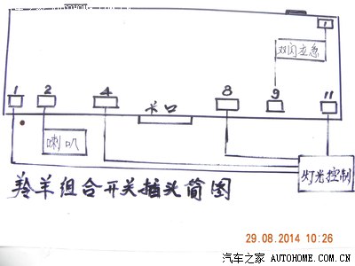 如果灯光出问题了,不要着急换新件,对照此图,自己把组合开关插头插头