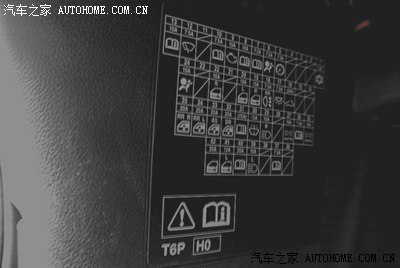 也驾驶位   保险丝电流标示吧