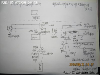 《寻找宏光技术达人》宏光s舒适版各种装饰导航一体机